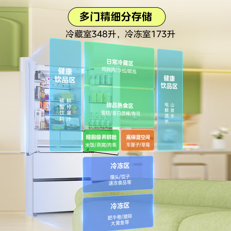 Hualing Refrigerator Midea produces the Shenji Series 547 French-style multi-door 60cm ultra-thin zero-embedded large-capacity first-class energy-efficiency dual-system odor-free frequency conversion HR-547WUFPZ White Moonlight