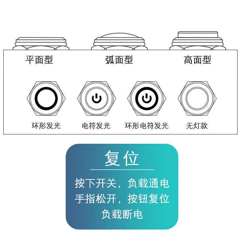 Huijun waterproof metal button switch flat head high head spherical small start stop reset self-locking switch 16mm reset metal high head screw foot