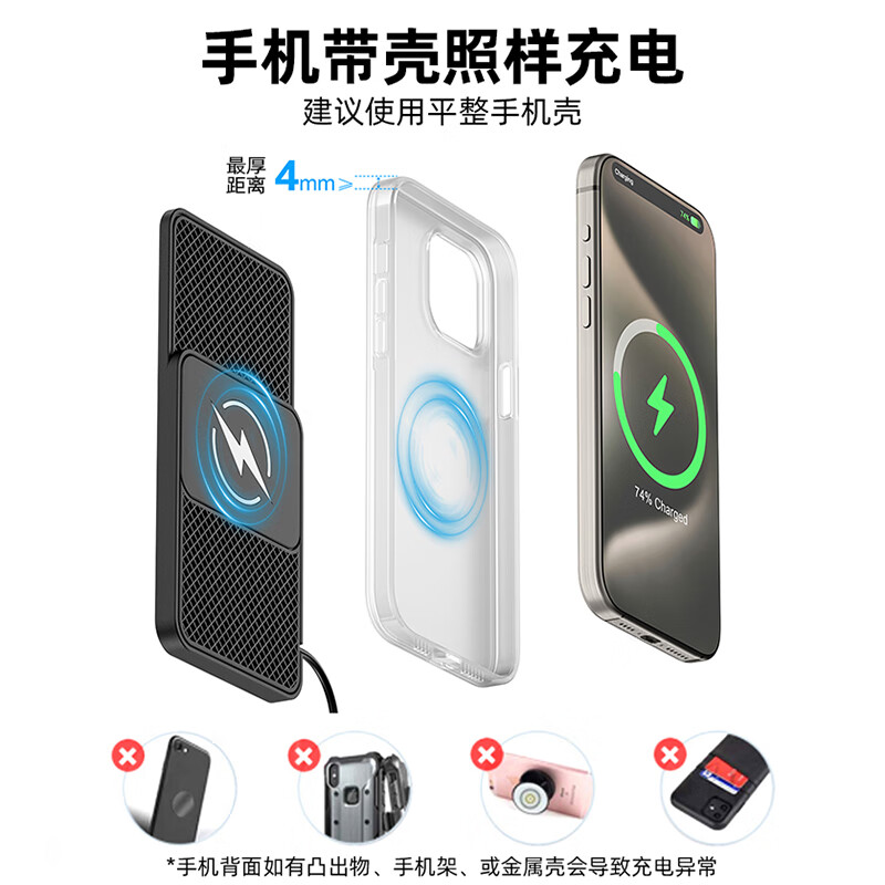 XMSJ car wireless charger super fast charging mobile phone charging board universal 20w anti-slip charging pad mounting module..., step style 1 meter USB plug 20W