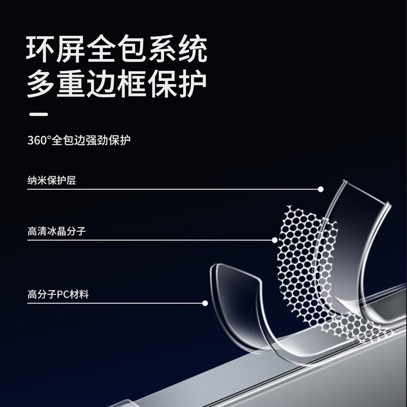 99% new Amumu suitable for OnePlus Ace5/Ace5Pro mobile phone case PKG110 transparent hard shell ultra-thin protective case cover PKR110 same style for men and women, non-yellowing, heat dissipation, Internet celebrity all-inclusive lens