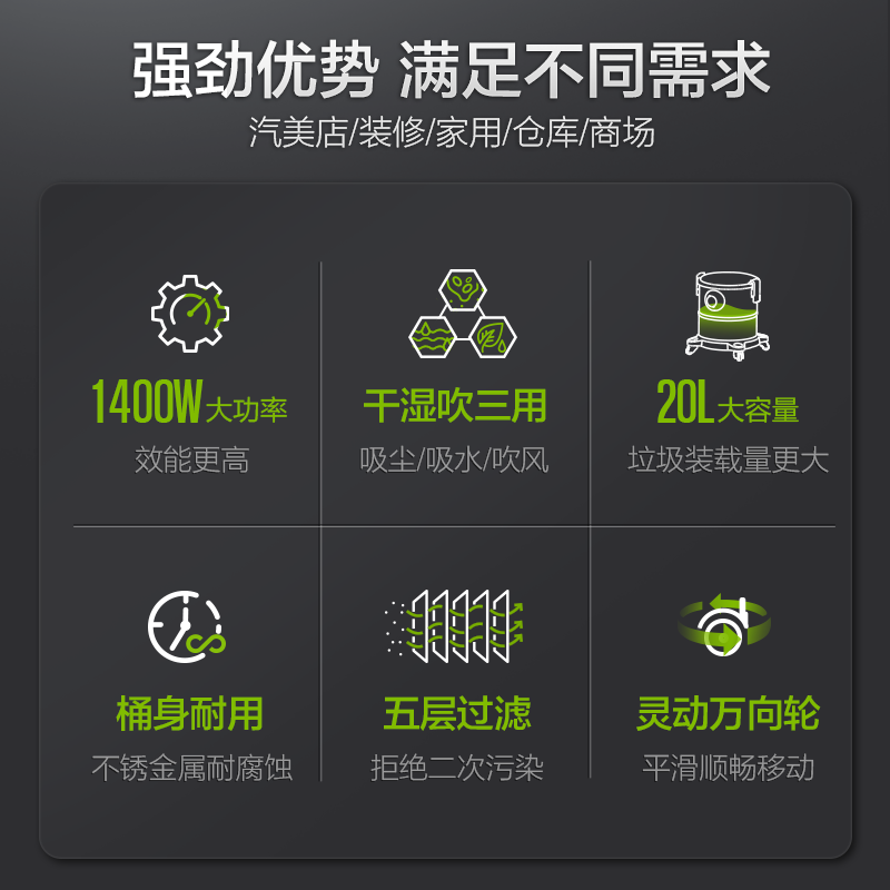 Lutian (LUTIAN) Xiongfeng bucket vacuum cleaner, dual-purpose, large suction, multi-purpose dry and wet blowing, three-purpose automotive supplies, 20L metal barrel (+ squeegee)