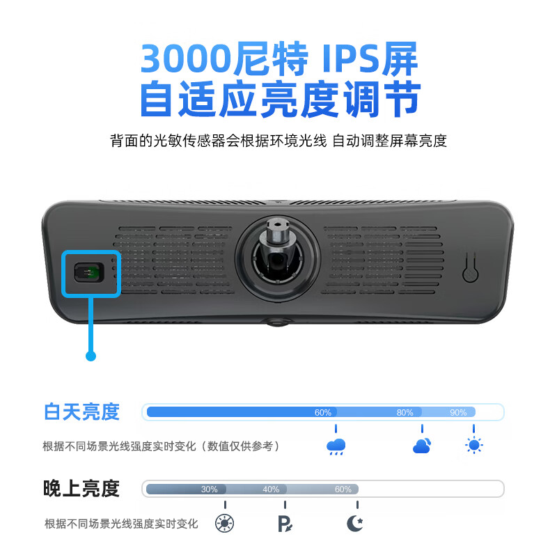 Xinjie is specially used for Lynk & Co 01 07 08 09 z20 streaming rearview mirror driving recorder digital signal high-definition dual lens-official standard configuration