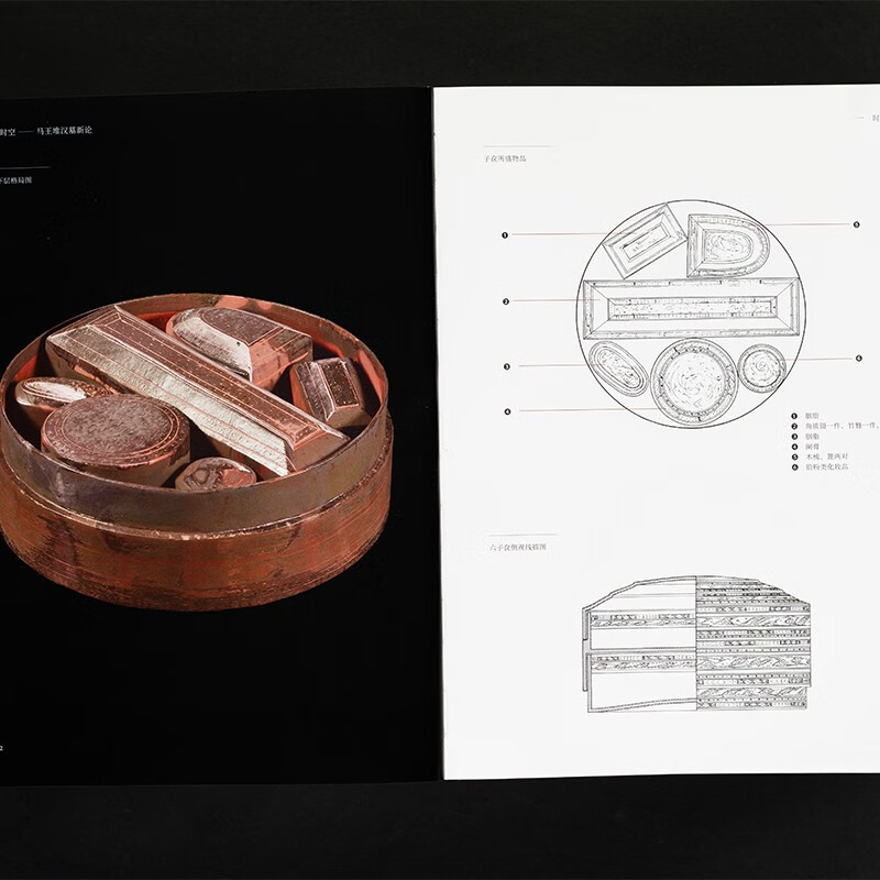 Life Time and Space: A New Discussion on the Mawangdui Han Tomb