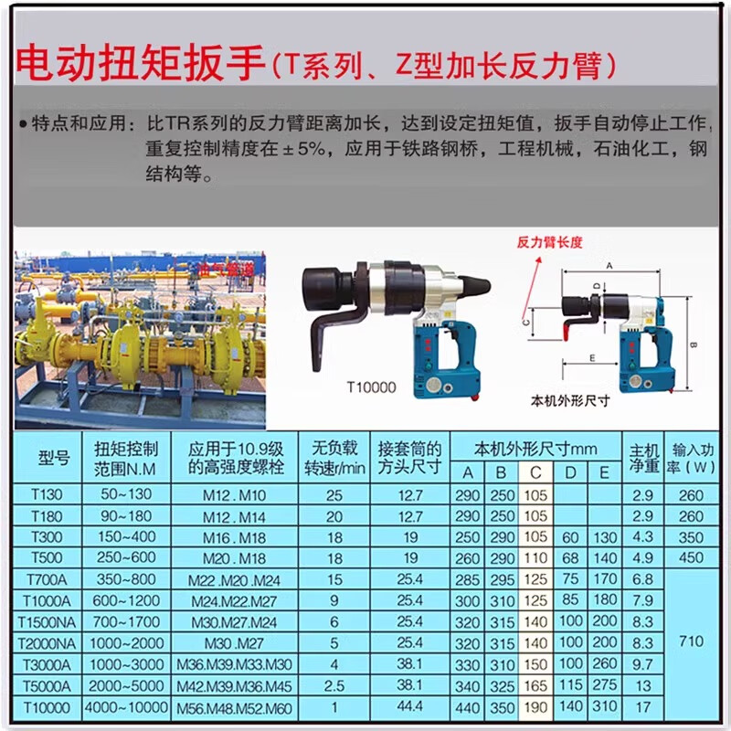 Huxiao Electric Fixed Torque Wrench Adjustable Torque Steel Structure Bridge Flange Pipe High Strength Bolt Loading and Unloading T1500NA (Torque 700-1700 Nm)