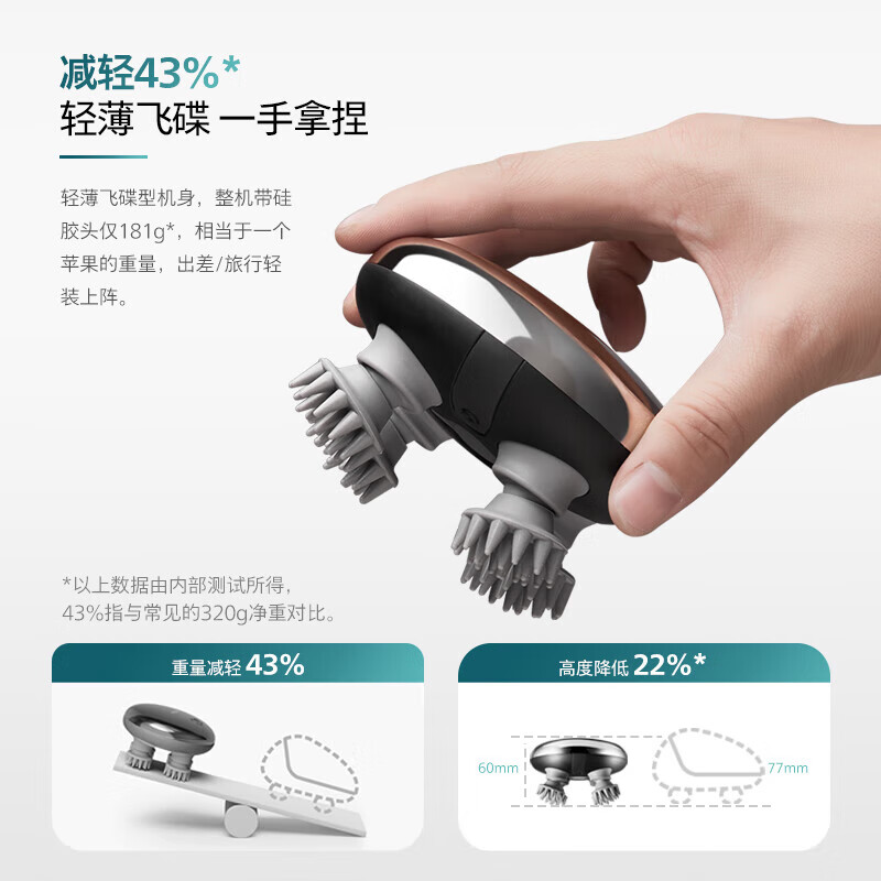 Philips Smart Scalp Massage Comb Hair Care Nourishing Scalp Head Massage Instrument Waterproof Shower Massage Claw as a Birthday and New Year Gift for Elder Boyfriends and Girlfriends PPM3101H Gray
