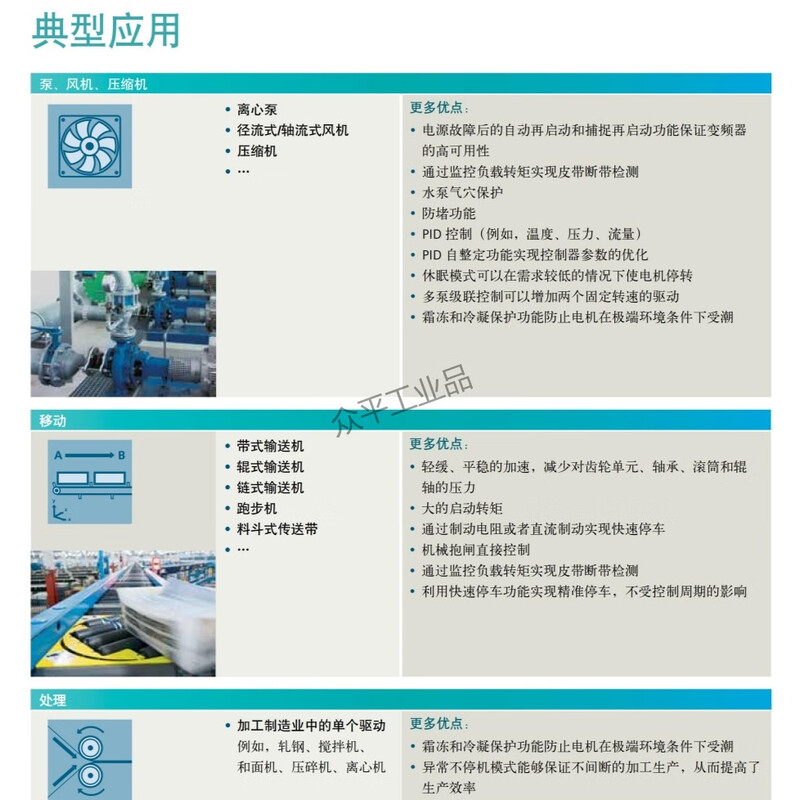Siemens inverter V20 series 6SL3210-5BE 0.37KW to 30KW 1.3A to 60A 6SL3210-5BE22-2UV0丨2.2kW