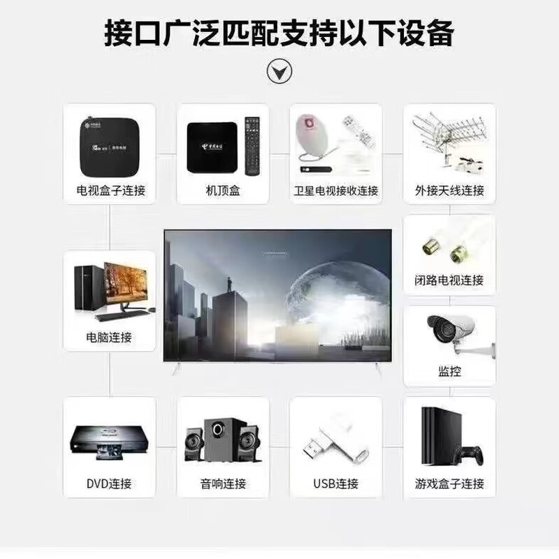 Samsung Smart Home 8K smart voice network TV 55-inch 65/75/86/100-inch Blu-ray eye protection wifi package installation door-to-door delivery 55-inch high-end 8K smart voice network package installation