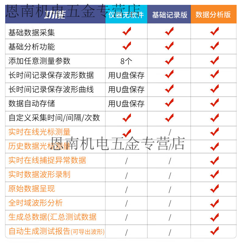 Pupan TBS1102X1102C1202C digital oscilloscope dual channel 100M portable TBS1102X without software dual channel 100M