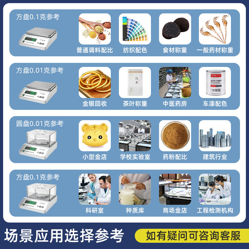 JM JIMING electronic balance scale 0.01g gold gram scale A6 traditional Chinese medicine weighing scale laboratory high-precision digital screen electronic scale high-precision disc-range 600g/accuracy 0.01 free weight