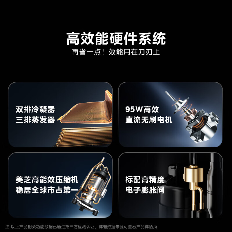 Midea central air conditioner, one-to-one large duct machine, 3p household air conditioner, cool and energy-saving, new product launched, first-class variable frequency heating and cooling, guest restaurant, Midea official authorized store, cool and energy-saving, large 3 horsepower, first-class energy efficiency applicable, 42 square meters, quality model