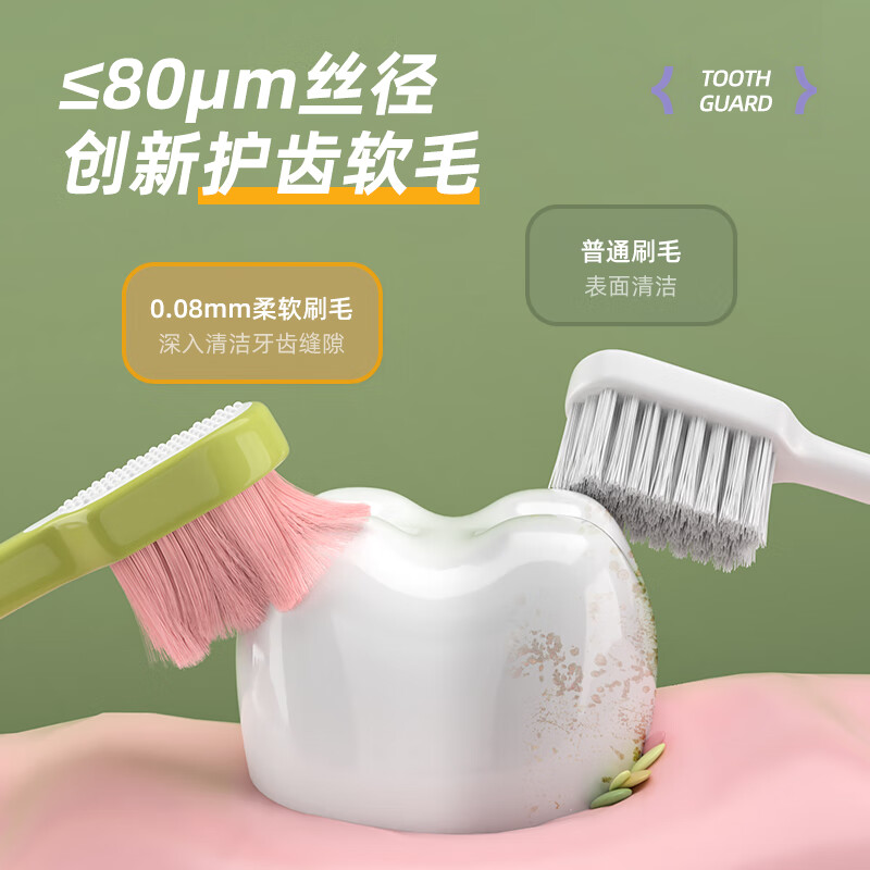 RAOYI 10,000 soft-bristled toothbrushes for zoned care, women’s couple toothbrushes, 3 special for pregnant women with sensitive gums