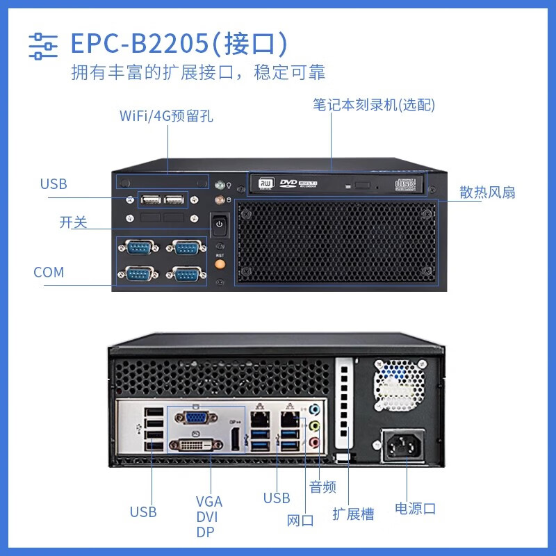 Yanhui Yanhua Technology Advantech Industrial Computer EPC-B2205 Embedded Industrial Computer Mini Brand New Original Host i7 Core 6th Generation Visual Inspection Monitoring Server Industrial Computer Computer Host I5-6600T/8G/512GSSD/150W