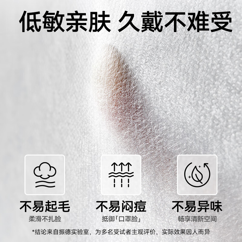 Zhende disposable medical grade surgical mask black individually packaged sterilized breathable anti-dust haze bacteria 100 pieces