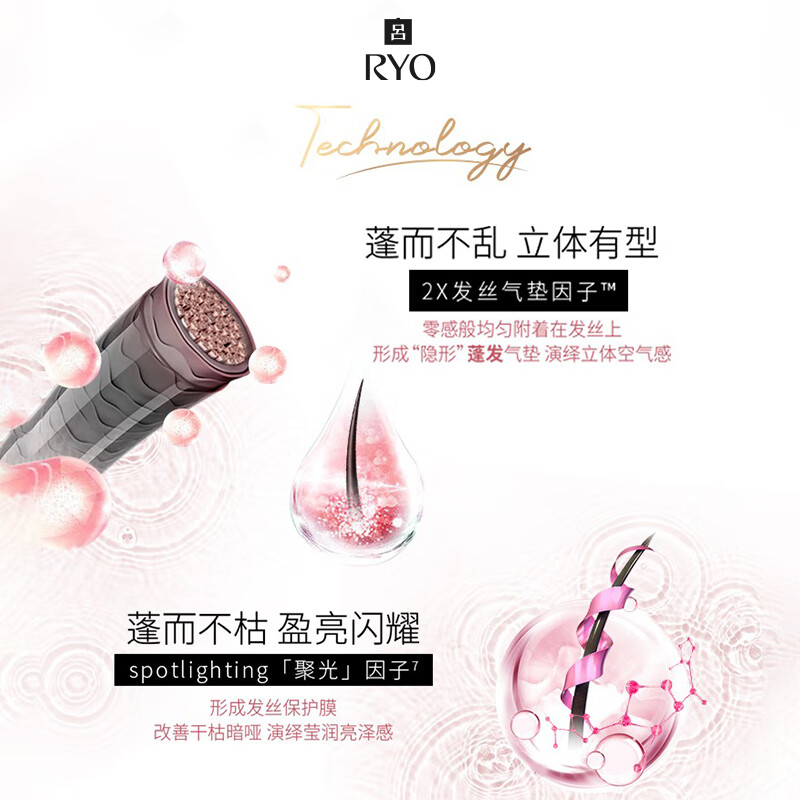 Ryo Pink Ryo Hair Conditioner 400ml Oil Control Fluffy Conditioner Refreshing, Pure, Rich and Moisturizing Hot Products