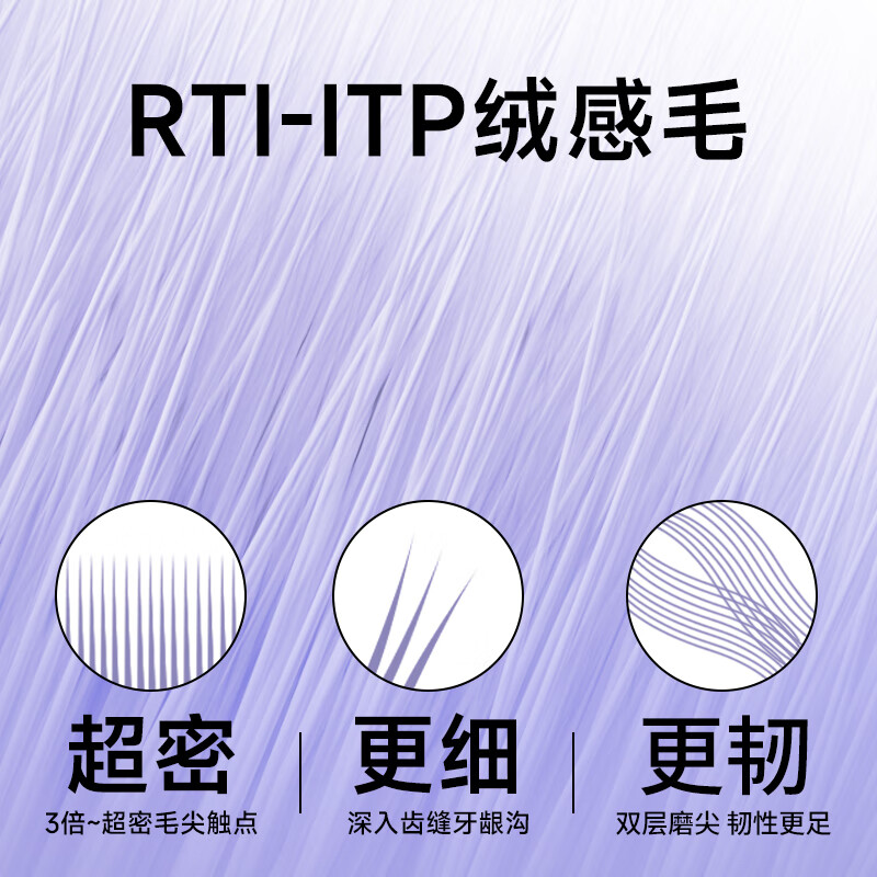 Yang Elf toothbrush, soft bristles, high-density soft bristles, gum protection, adults with sensitive gums, pregnant women, confinement and postpartum women only