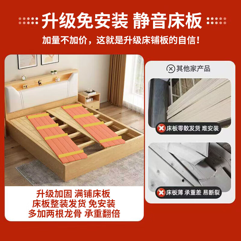 Yingyucai solid wood bed simple modern master bedroom home 1.5 single bed rental room with 1.8 meters tatami soft package gray single bed thickened model recommended by the store manager 1.5*2 meters