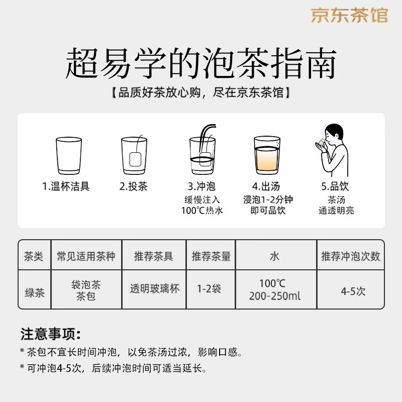 Colorful Yunnan tea, Pu'er tea, ripe tea, mellow tea bag 50g/25 bags, same style as offline