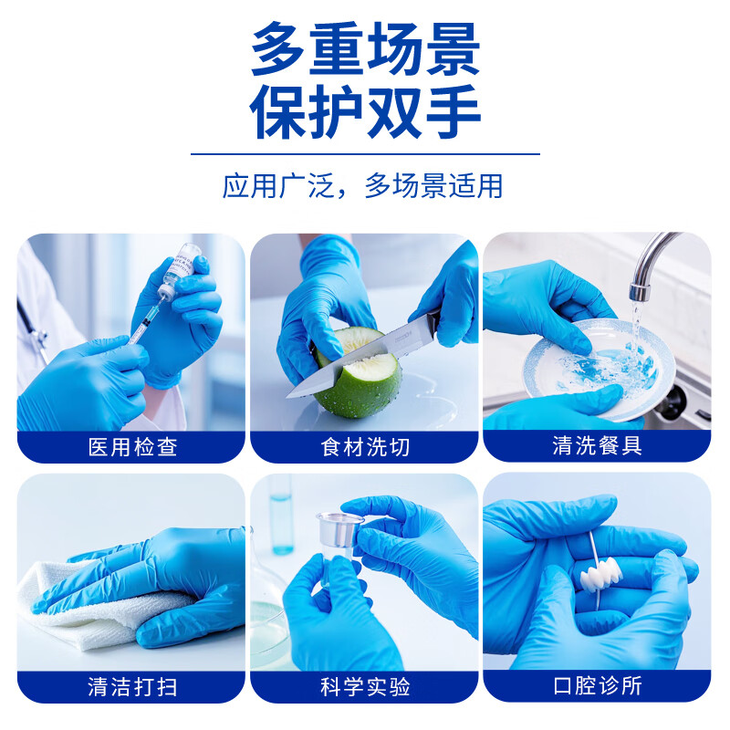 Yingke Medical Disposable Gloves, Medical Examination Gloves, Thickened and Durable, Blue L Code, 100 pieces/box