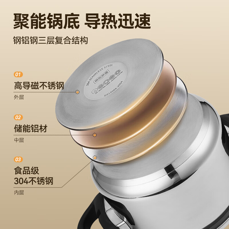 Made in Tokyo, pressure cooker pressure cooker double gear household 304 stainless steel explosion-proof 6L large capacity stove universal 22cm