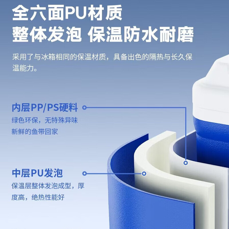 Sentai Insulated Box Sea Fishing Box 56/100 Liter Wheeled Extra Large Capacity Live Fish Refrigeration Wheeled Outdoor Stall Commercial Fresh 65 Liter Full PU-Flat Cover Wheeled Model