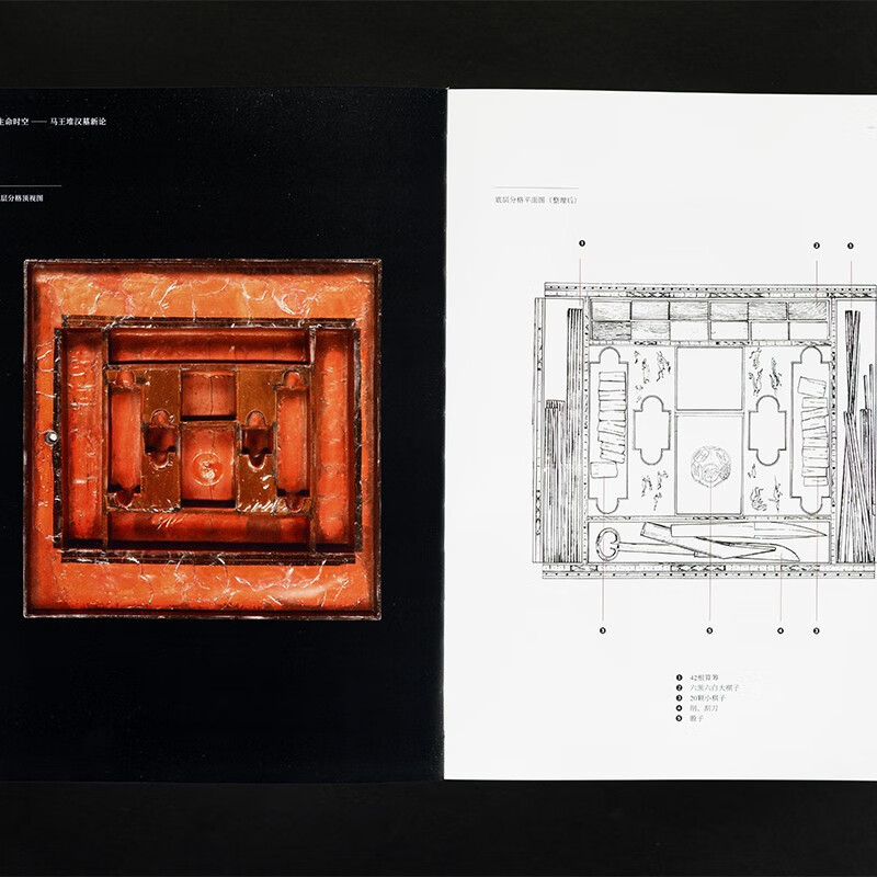 Life Time and Space: A New Discussion on the Mawangdui Han Tomb