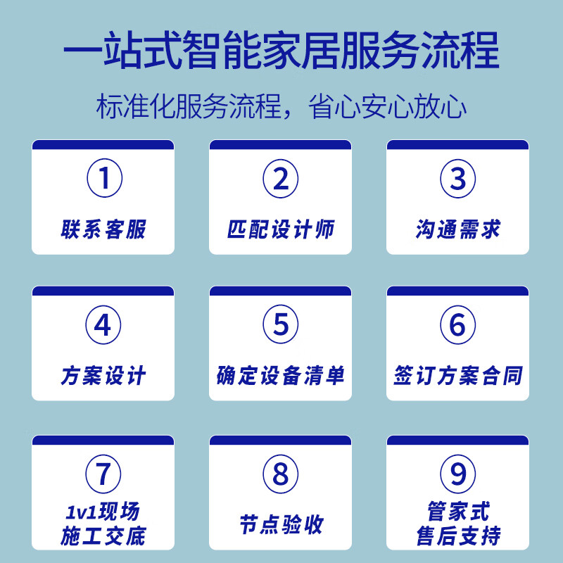 Whole house smart home control system package, customized design, villa, home hotel, B&B, smart curtains and lighting, one-bedroom and one-living room package, 5-year warranty | Lifetime after-sales service, consult customer service for 0 yuan to receive a customized plan