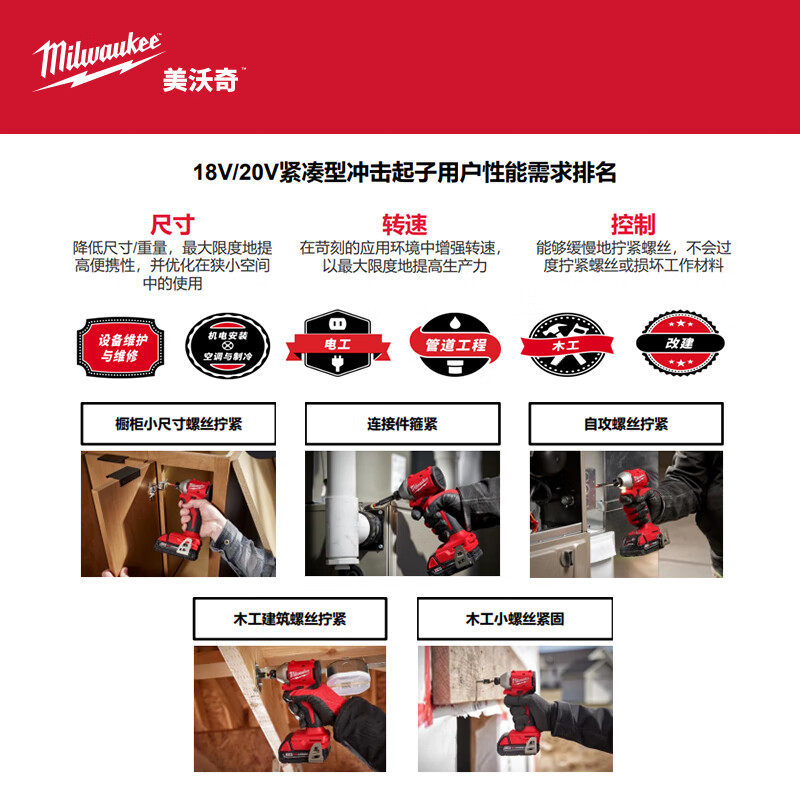 Miwaki lithium impact driver 18V brushless compact electric screwdriver impact batch M18 BLIDR