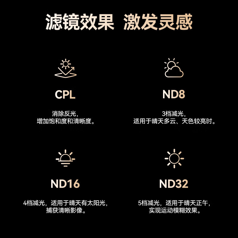 TELESIN (Taixun) adapts to insta360 ace pro2 ND filter lightening mirror cpl filter set ND8/16/32/CPL filter set SCHOTT material
