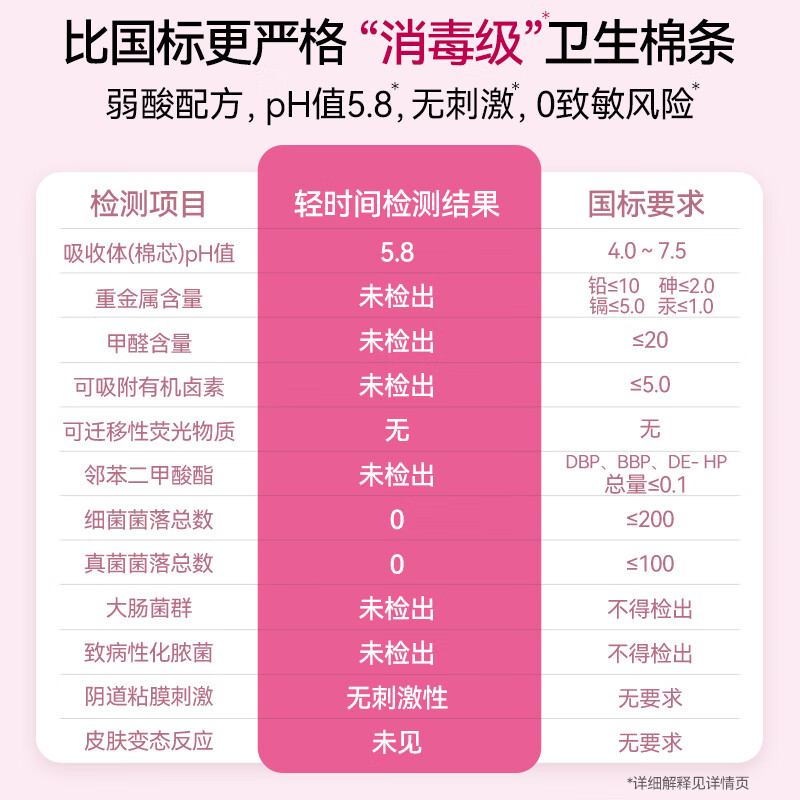 Light time long catheter type tampon 18 bud menstrual tampon swimming built-in sanitary napkin aunt stick normal flow 18 pcs (R18)