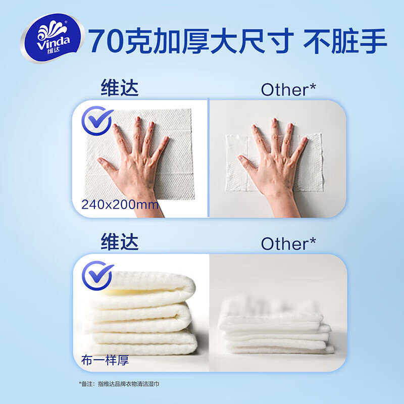 Vinda kitchen wipes, powerful oil removal and decontamination 80 pieces, special oil wipes for sterilization and cleaning, household cleaning paper, 1 layer, 80 pieces*2 pack, larger and thicker