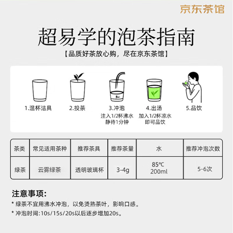 A cup of fragrant tea leaf green tea Mingqian mountain cloud 500g 2025 new tea sunshine sufficient New Year gift box for self-drinking