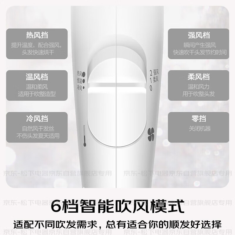 Panasonic Nanoi water ion hair care hair dryer household high-power quick-drying hair dryer does not hurt sending girls New Year's gift white EH-WNA3C