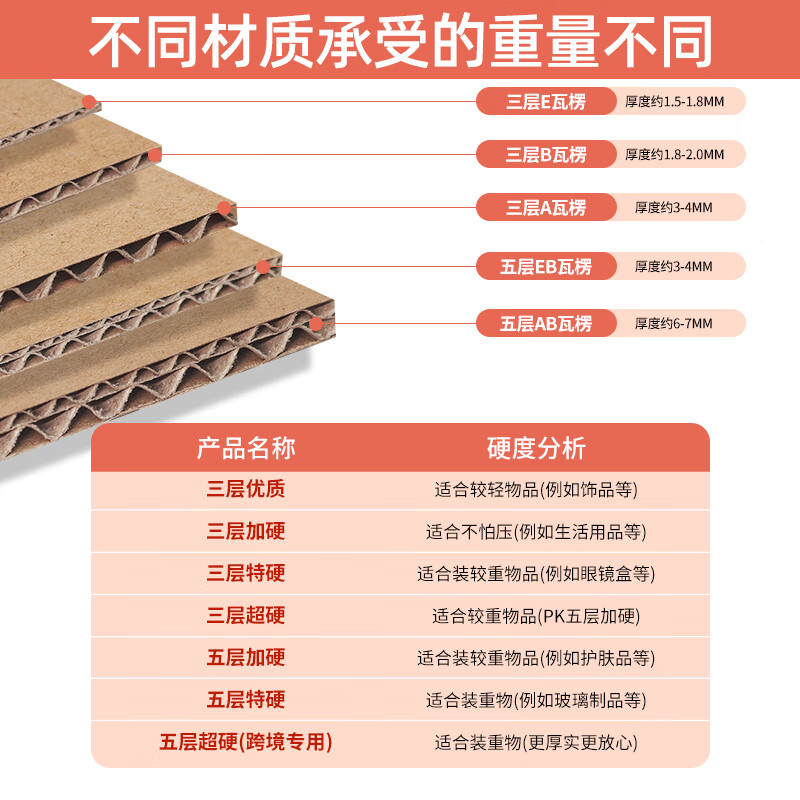 Rectangular carton single size full T-shaped box flat carton large opening extra hard express carton customized three-layer hardened 10 pack 36*25*12CM