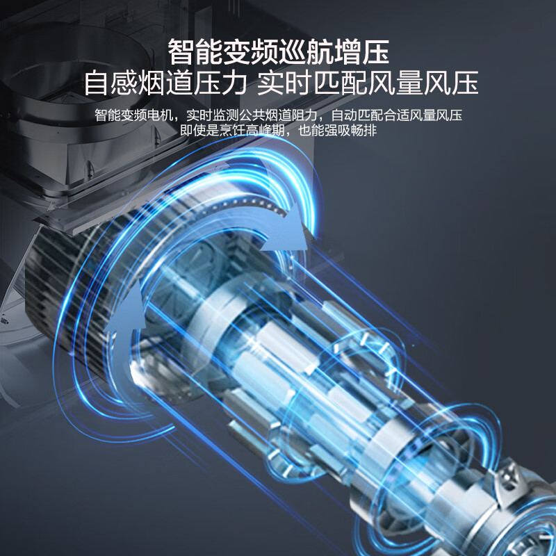 Haier variable frequency cruise top side three-suction range hood, 30 cubic meters of large suction, stove linkage, 1100Pa static pressure hot melt self-cleaning household range hood EC739UD