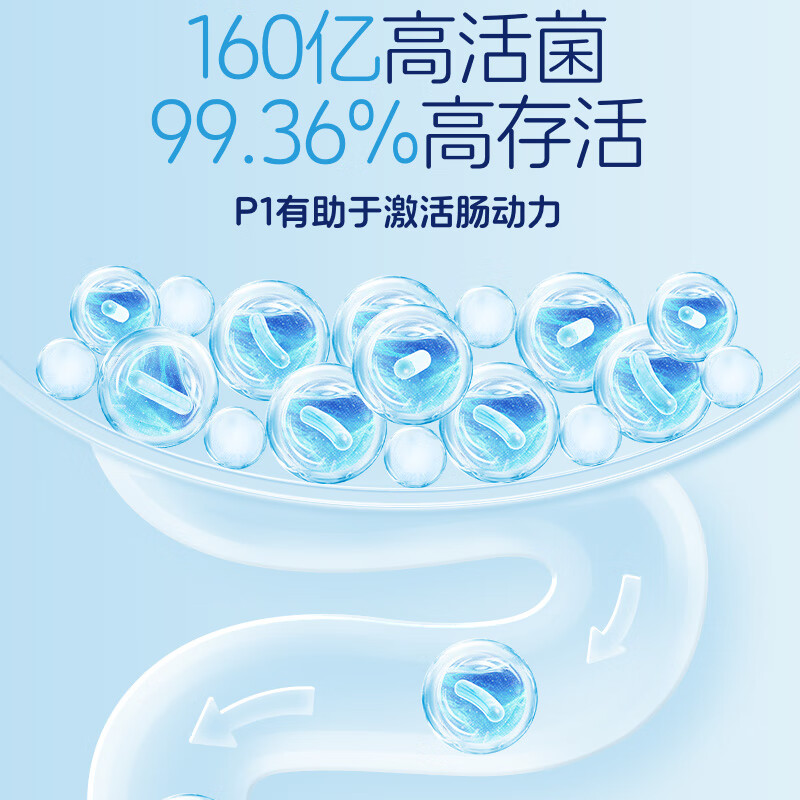 Mommy Loves Purity No. 1 Highly Active Probiotics for Intestinal Care 5 Packs