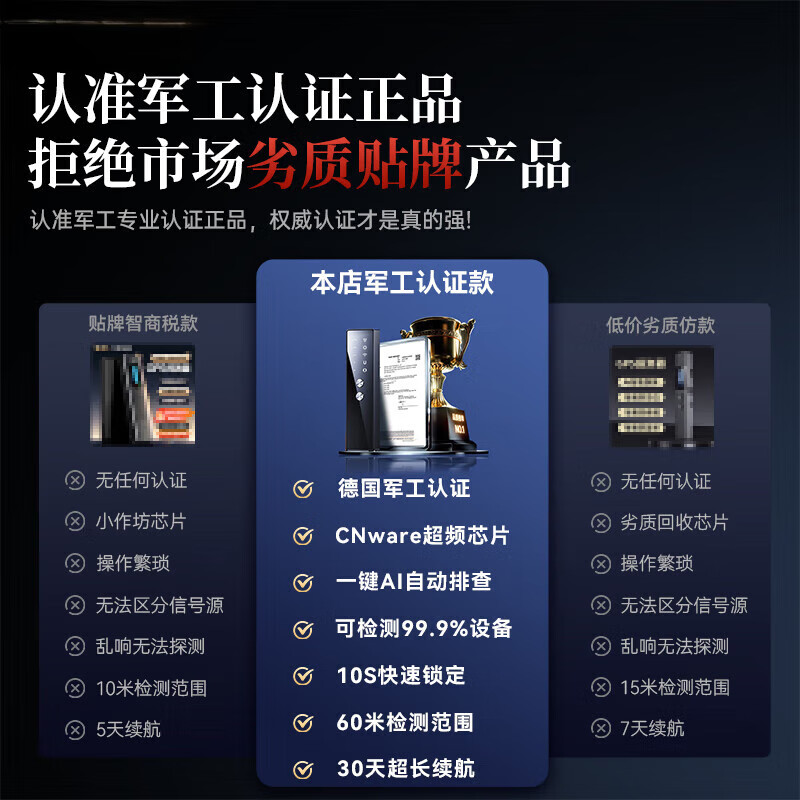 Sawang German Hotel Camera Detector GPS Positioning Tracking Infrared Detector Anti-Sneak Photography Anti-Peeping Anti-Monitoring Top Version Sleeping Device Detection