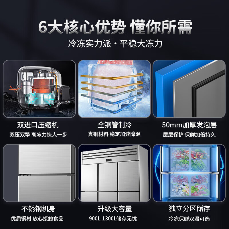 Meilingjin four-door refrigerator commercial fruit and vegetable six-door fresh cabinet catering hotel kitchen refrigerator dual-temperature refrigeration and freezing commercial four-door freezer large-capacity stainless steel commercial refrigerator luxury copper tube four-door dual-temperature upper refrigeration and lower freezing