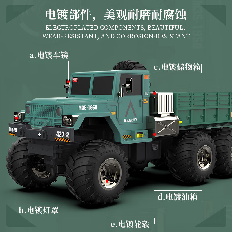 Jingda Toys RC remote control car six-wheel transport four-wheel drive off-road simulation truck children's toys 3-6 years old boy New Year's Day gift