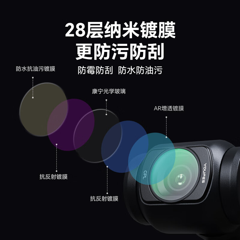 Yangfeisi ultra-clear ultra-thin DJI pocket3 filter set DJI accessories sports camera black soft light mirror uv protective mirror cpl polarizing mirror nd light reduction mirror magnetic filter