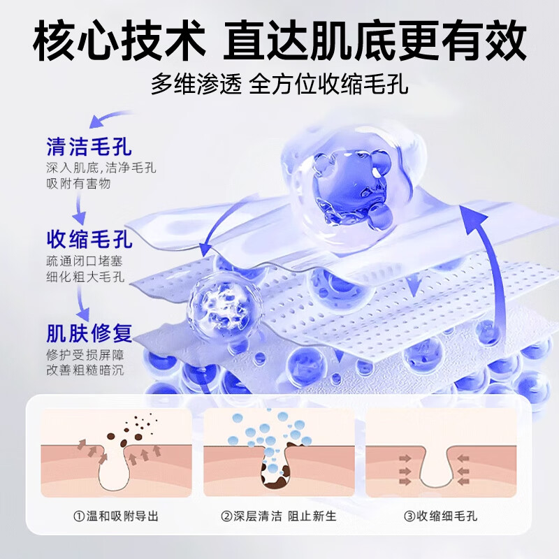 Dr. Jiao's Japanese pore shrinking mask, thick repairing, meticulous oil control, acne removal, salicylic acid acne mark removal mask for women and men