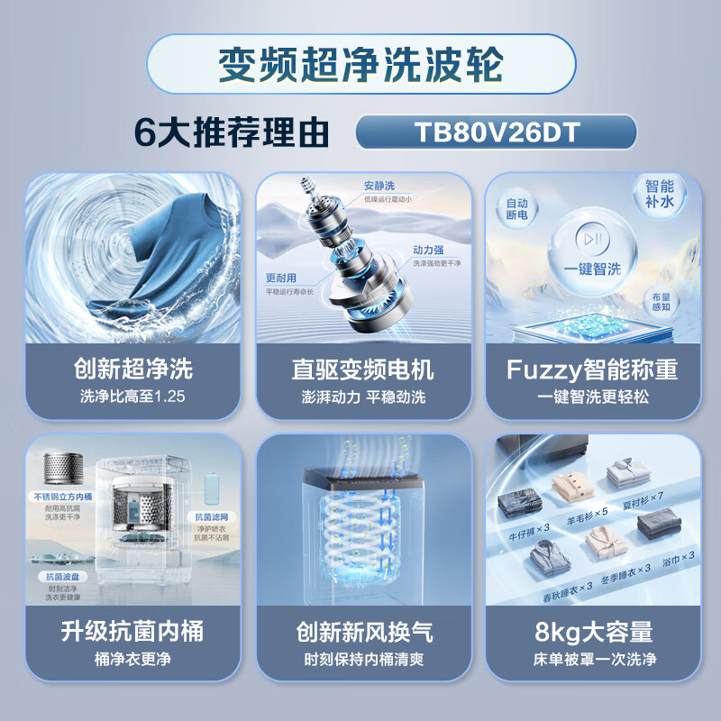 LittleSwan pulsator washing machine small fully automatic home 8KG direct drive frequency conversion TB80V26DT old-for-new state subsidy JD.com self-operated first-level energy efficiency