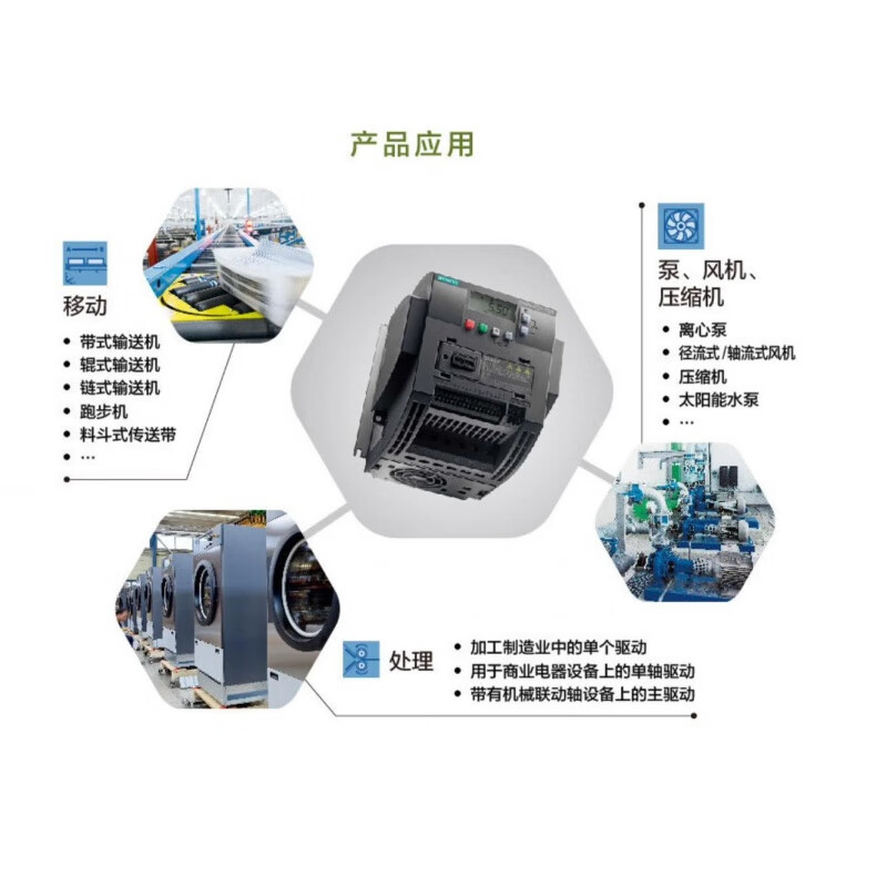 Siemens V20 inverter three-phase 0.37/0.55/0.75/1.5/2.2/3/15KW new 380V 6SL3210-5BE27-5UV0380V7