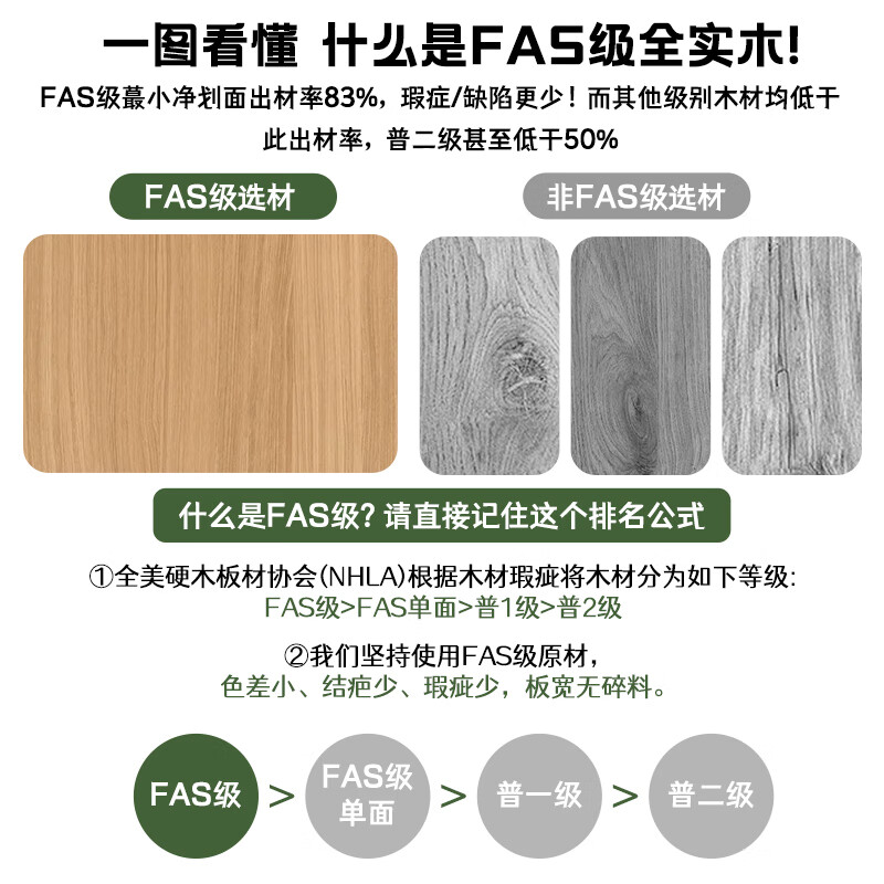 Shanglin Spring Dining Table Simple All Solid Wood Home Dining Table and Chair Combination Small Apartment Square Table Wall Table Restaurant Furniture Log Color-Solid Wood Soft Chair 1.2m One Table and Four Chairs