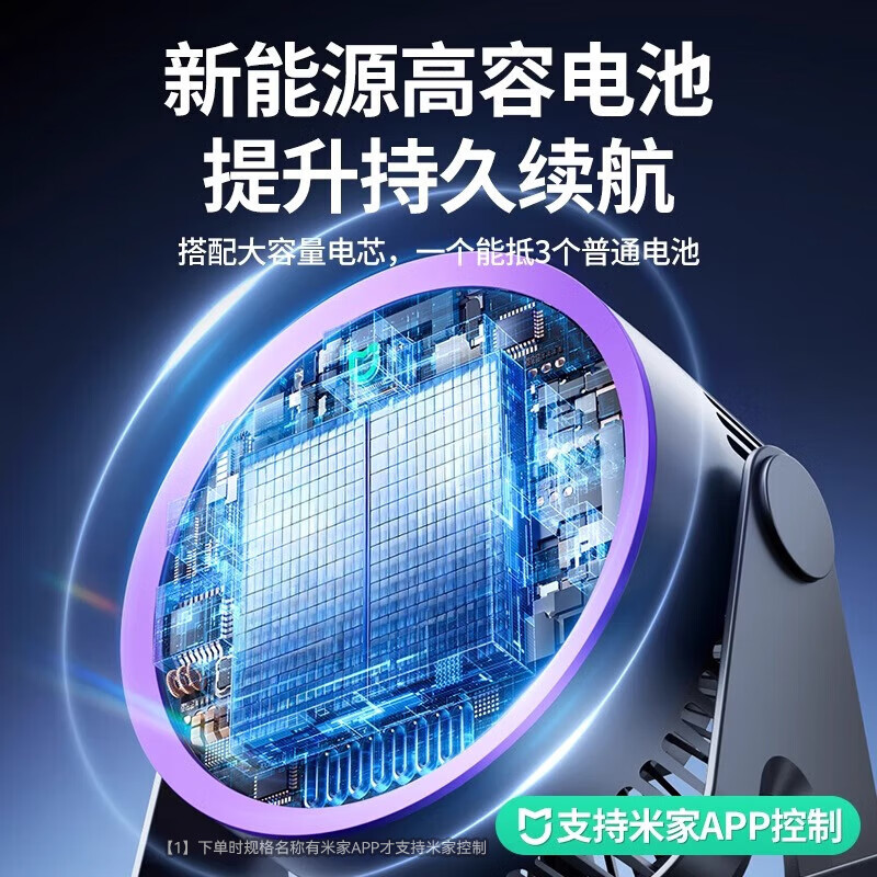 YOUMAKER supports Mijia App smart wind control desktop small fan air circulation fan dormitory student countertop office USB cooling fan household turbine mini electric fan rechargeable version gray long battery life five-speed circulating air 丨 can be hung and can be charged and plugged in
