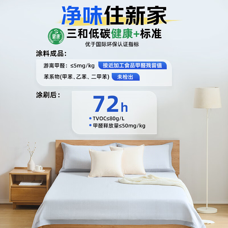 Sanhe (SANO) interior wall latex paint wall paint renovation high covering household water-based environmentally friendly paint white 1kg
