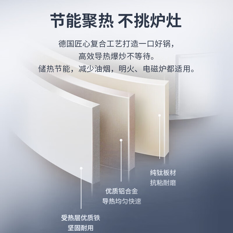 Three-headed eagle uncoated titanium pot non-stick pot induction cooker gas pure titanium wok multi-functional household wok set pot titanium pot 32cm + frying pan 28cm 2-piece set