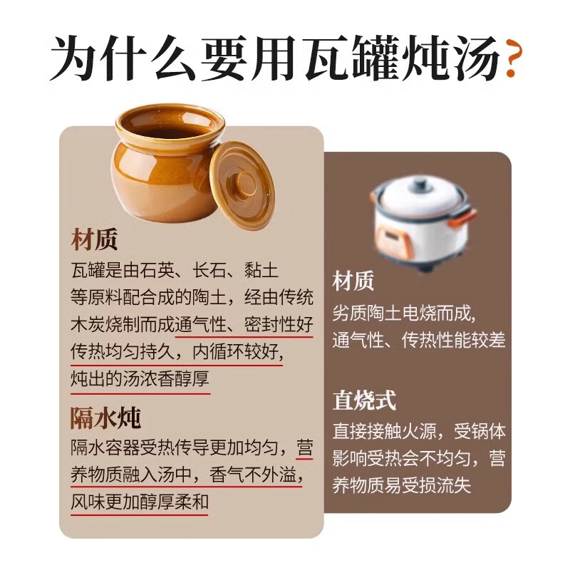 Persson small crock pot ceramic stew pot with water-proof bird's nest and steamed soup pot with lid for one person to eat steamed egg bowl white 500ml