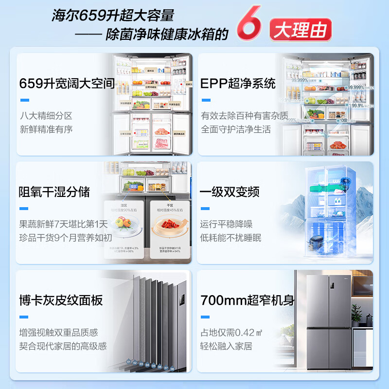 Haier refrigerator 659 liter cross four-door ultra-large capacity 25-year new product first-class energy efficiency EPP ultra-clean oxygen-blocking dry and wet storage, energy saving over 600 liters large refrigerator 659 liter Boca Gray + super large capacity + EPP ultra-clean system + dry and wet storage