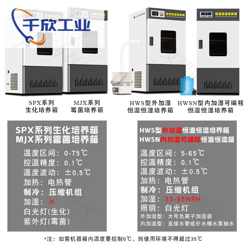 Biochemical mold bacterial incubator electric constant temperature and humidity test chamber laboratory biological BOD constant temperature incubator 600L (constant temperature and humidity chamber) programmable constant temperature internal addition