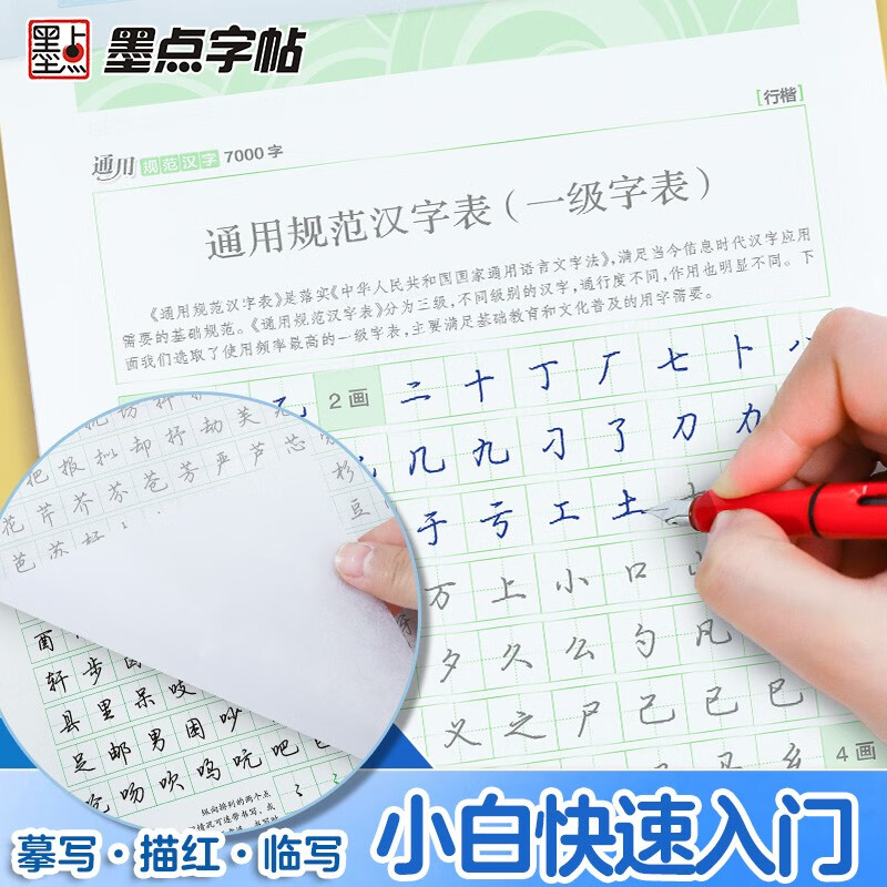 Ink dot copybook, regular script quick tutorial set, 5 volumes, 7-day quick 7000-word tutorial for students, adult civil servants postgraduate entrance examination, hard-pen entry copybook, free Tianmi character grid